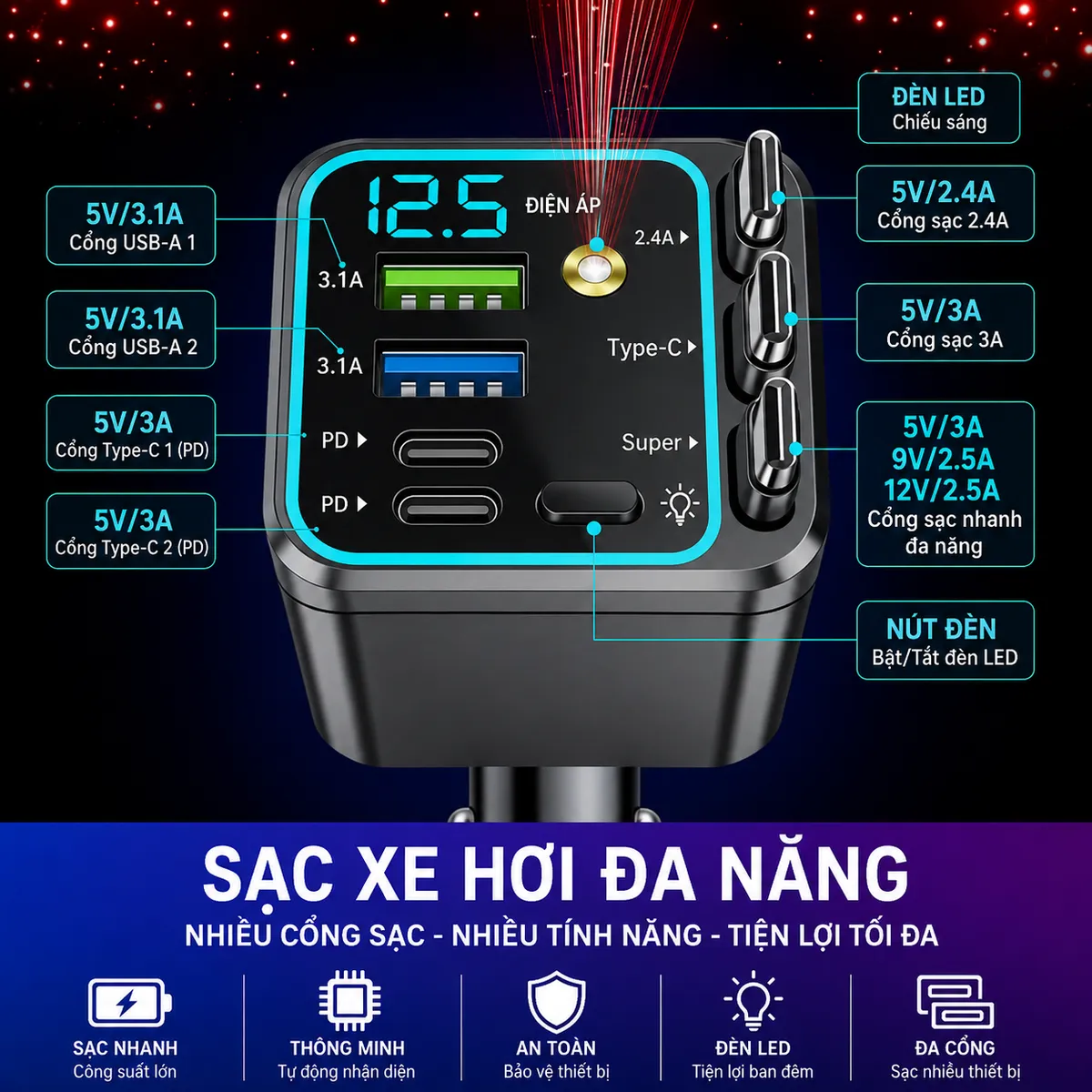 Tẩu sạc ô tô 7 trong 1 – 120W – ảnh 7